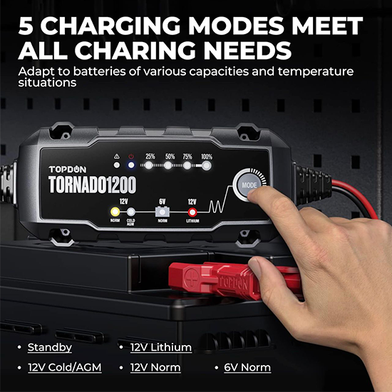 TOPDON Car Battery Charger,6V/12V 1.2A Automatic Battery Charger,Battery Maintainer, Trickle Charger with 5-Stage Charging with Temperature Compensation