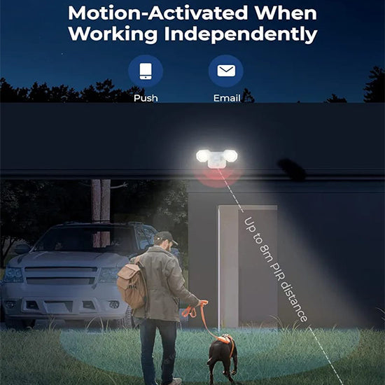 Reolink Floodlight WIFI Floodlights for Reolink  wifi Smart Plug, Smart PIR Detection, 2000 Lm WITHOUT BOX