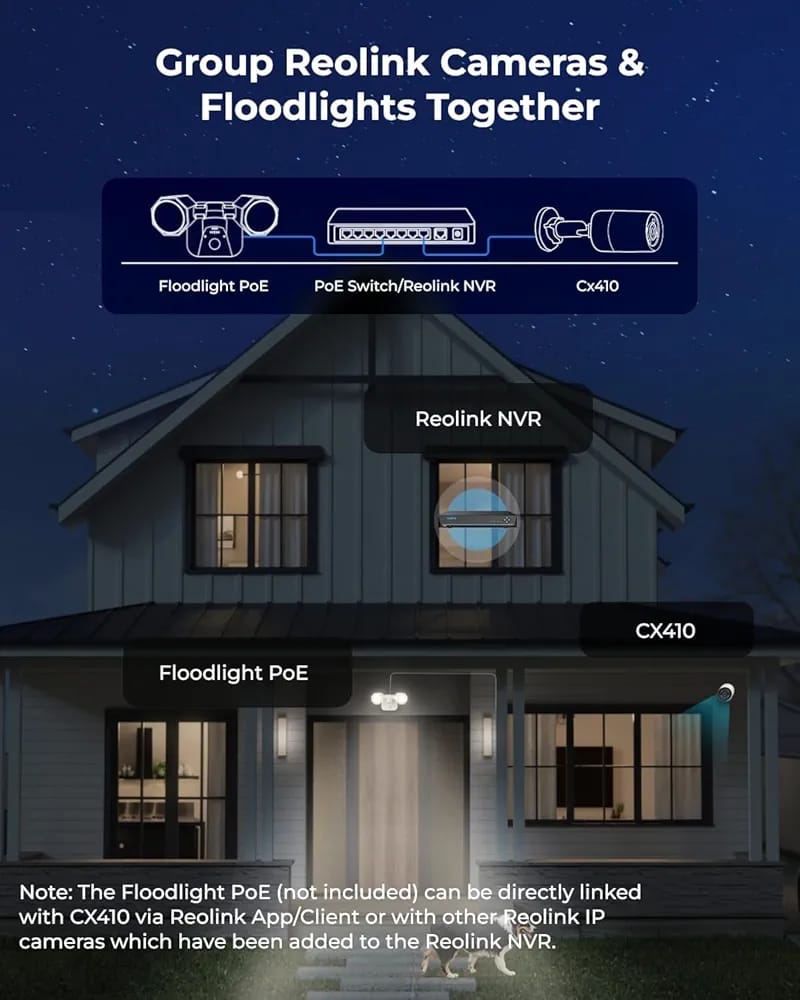 REOLINK CX410 2K PoE Security Camera Outdoor with F1.0 Aperture, True Color Night Vision, 1/1.8" Image Sensor, Adjustable Warm Light, Human/Vehicle/Pet Detection, Built-in Siren, 2-Way Talk (Without box)