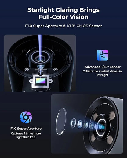 REOLINK CX410 2K PoE Security Camera Outdoor with F1.0 Aperture, True Color Night Vision, 1/1.8" Image Sensor, Adjustable Warm Light, Human/Vehicle/Pet Detection, Built-in Siren, 2-Way Talk (Without box)
