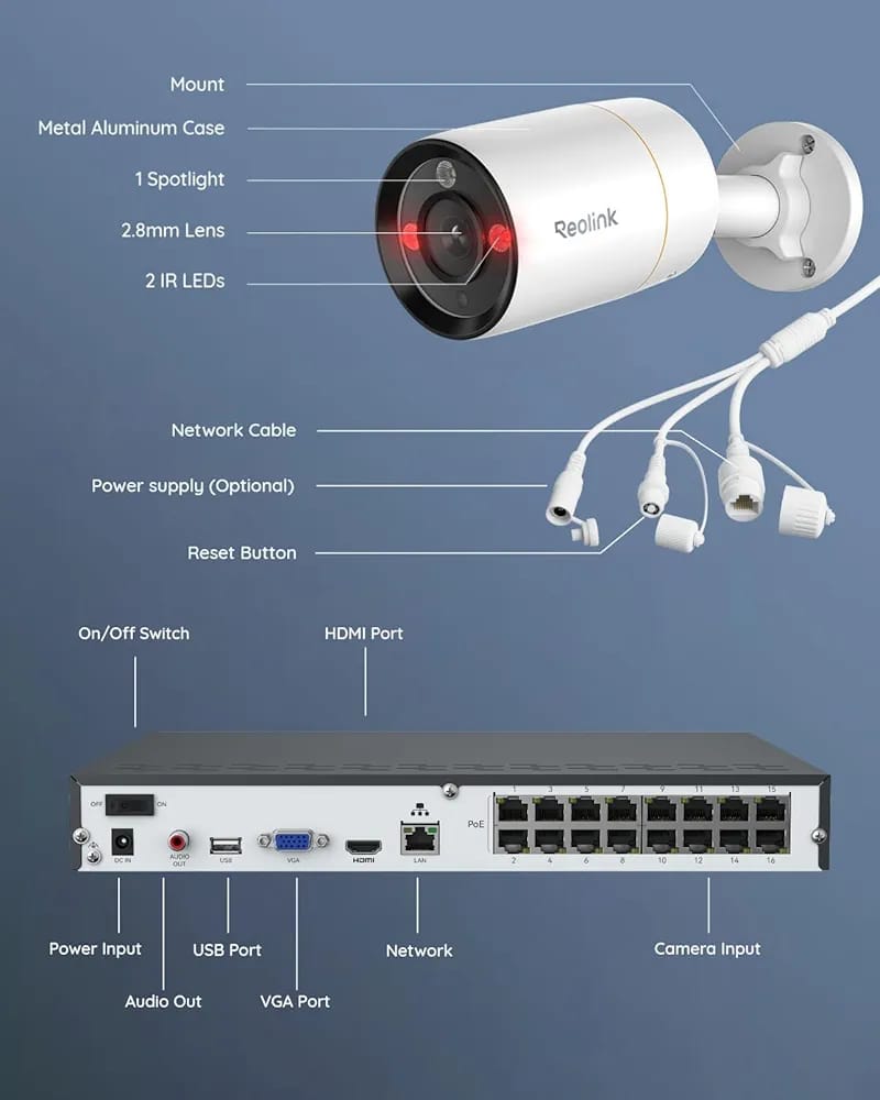 Reolink NVC-B12M, is a 12MP (4512 x 2512) PoE bullet security camera that provides ultra-high definition video with both IR and color night vision( work with only Reolink NVR) powered by a spotlight (Without box)